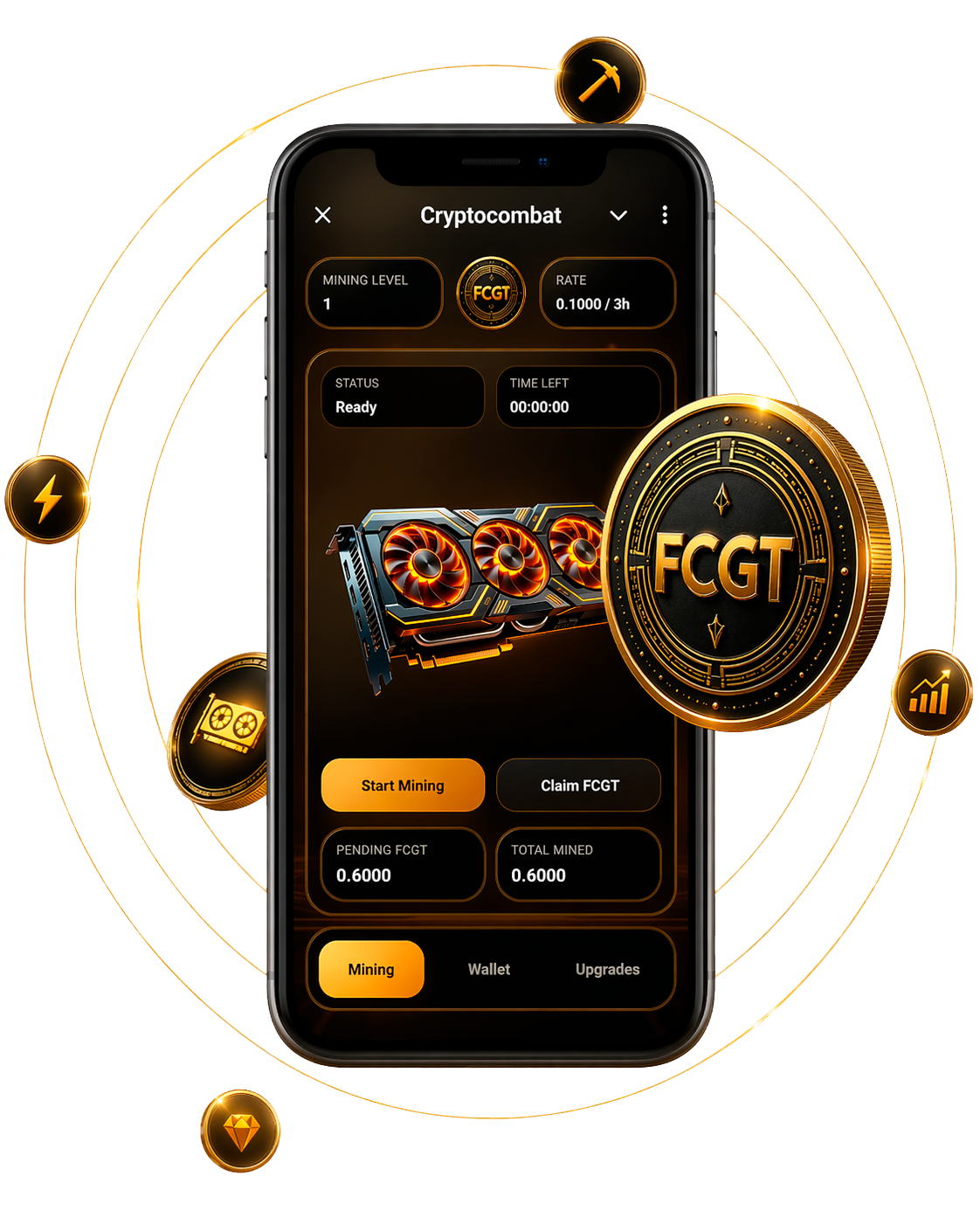 FCGT roadmap